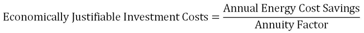 The economically justifiable investment costs are calculated from the annual energy cost savings divided by the annuity factor