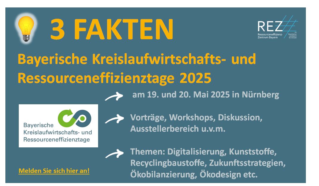 Faktenbox des REZ mit drei Fakten zu den Bayerischen Kreislaufwirtschafts- und Ressourceneffizienztagen 2024. Fakt 1: Am 07. und 08. Februar 2024 in München, Fakt 2: Vorträge, Praxisbeispiele, Workshops u.v.m., Fakt 3: Fokus auf Kreislaufwirtschaft der Zukunft, Forschung, Klimaschutz, Digitalisierung, Recyclingbaustoffe und Kunststoffe. Zur Anmeldung gelangen Sie, wenn Sie auf das Bild klicken.