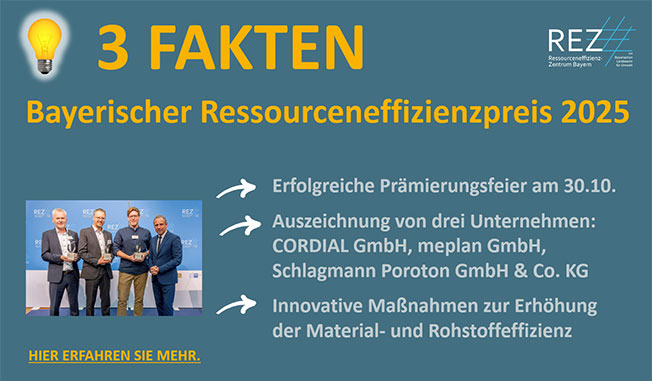 Faktenbox des REZ mit drei Fakten zum Bayerischen Ressourceneffizienzpreis 2025: Fakt 1: erfolgreiche Prämierungsfeier am 30.10.; Fakt 2: Auszeichnung von drei Unternehmen: CORDIAL GmbH, meplan GmbH, Schlagmann Poroton GmbH & Co. KG; Fakt 3: Innovative Maßnahmen zur Erhöhung der Material- und Rohstoffeffizienz