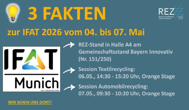 Faktenbox des REZ mit drei Fakten zur IFAT Munich 2026 vom 04. bis 07. Mai 2026